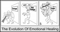 The Evolution Of Emotional Healing Cartoon by Silvia Hartmann