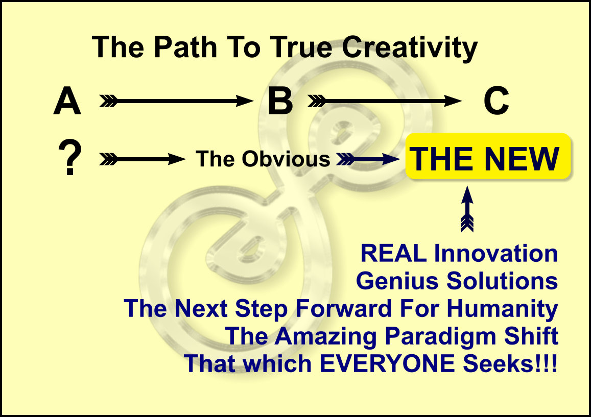 How the path to the obvious leads to true creativity
